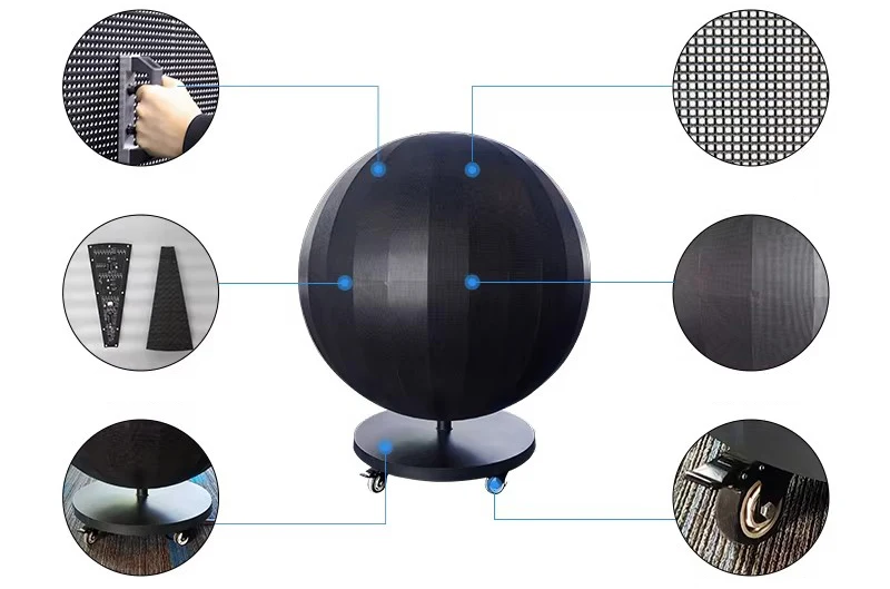 Spherical LED display — Construction and format